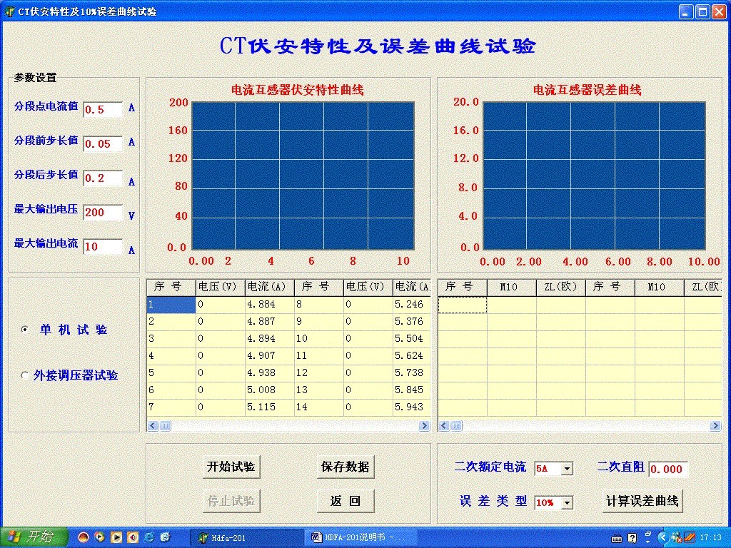 伏安特性及误差曲线试验